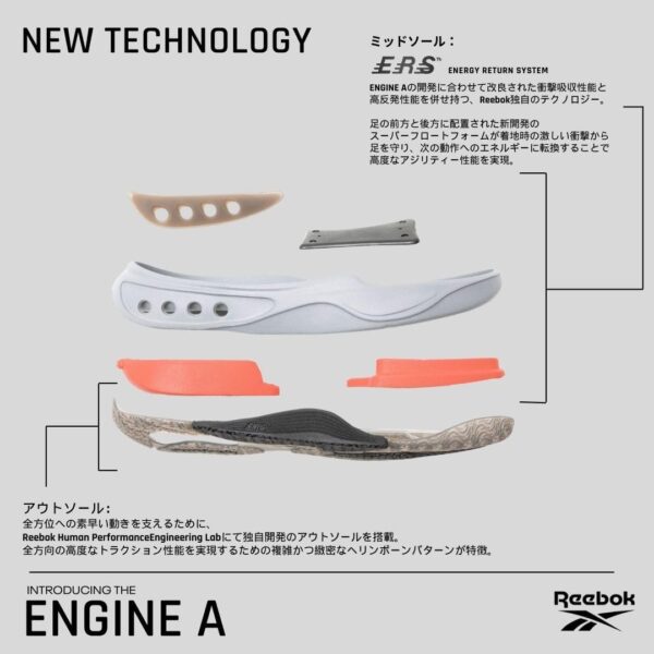 Reebok Engine A Basket Mixte Performance Futuriste-11